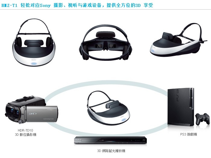 3D方式3.jpg