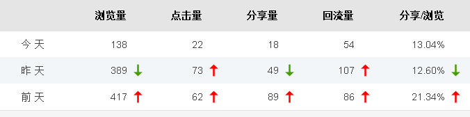 QQ截图20140212153512.png