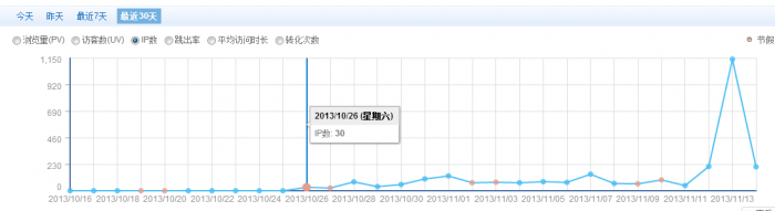 QQ截图20131114135038.png