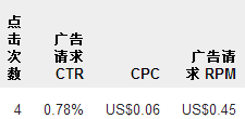 FireShot Screen Capture #020 - \\\'效果报告：Google AdSense\\\' - www_.png