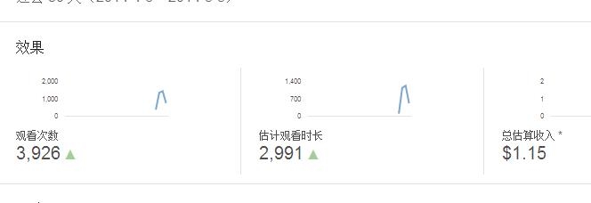 360截图20140507195740111.jpg