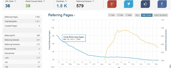 backlinks.jpg