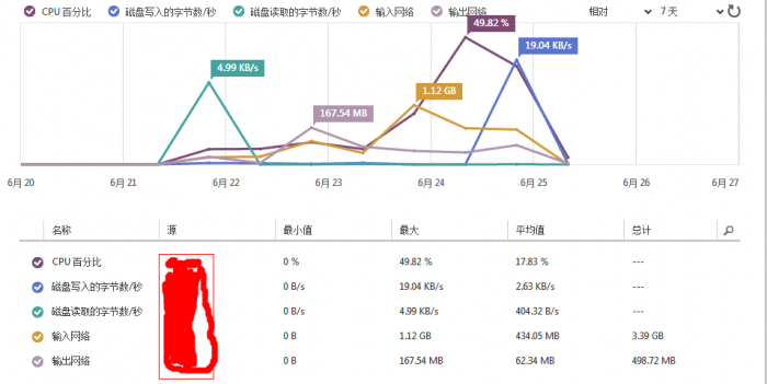 QQ截图20140626000246.png